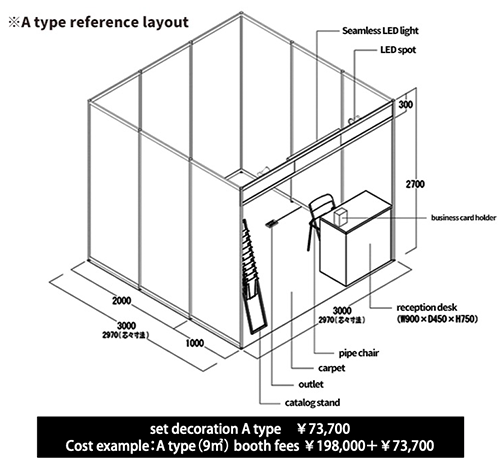 set decoraiton A type
