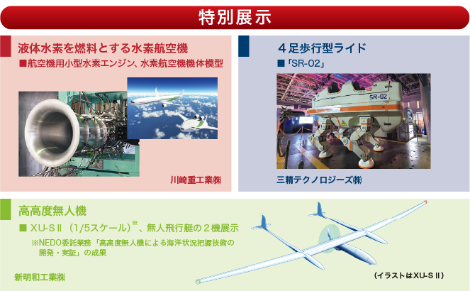 特別展示（２号館１階中央部）
