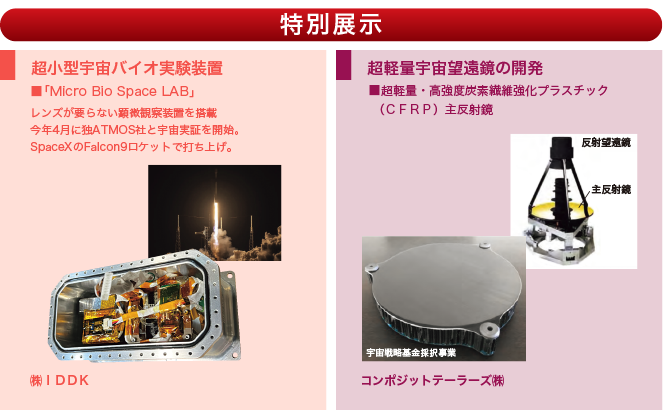 特別展示（２号館１階中央部）