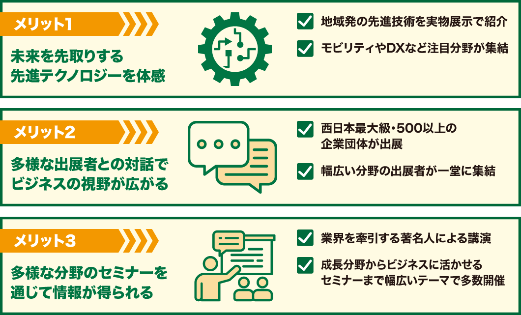 メリット1〜3